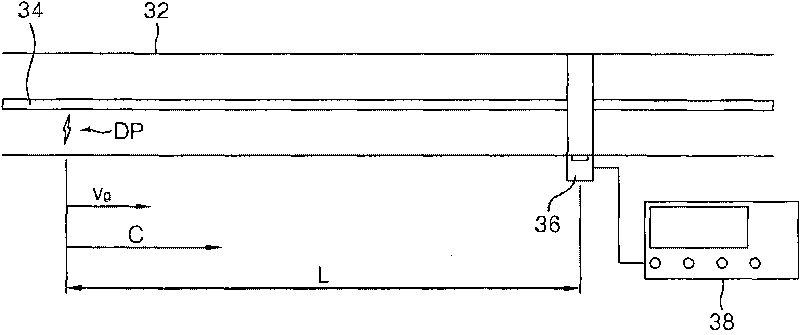 System and method for detecting partial discharge position