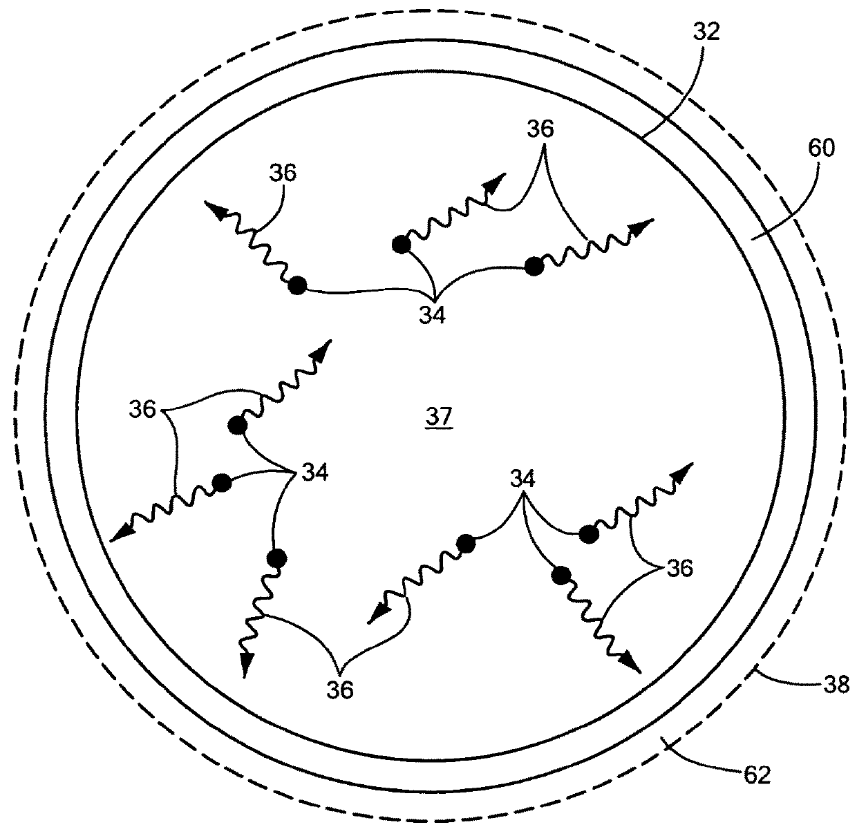 Coreless transformer UV light source system