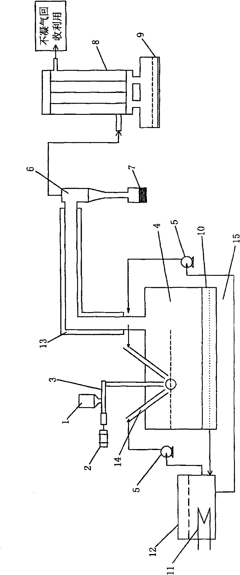 Technique and device for catalyzing biomass fast thermal cracking by high temperature ironic liquid