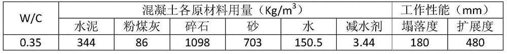 Method for evaluating acid tolerance of concrete