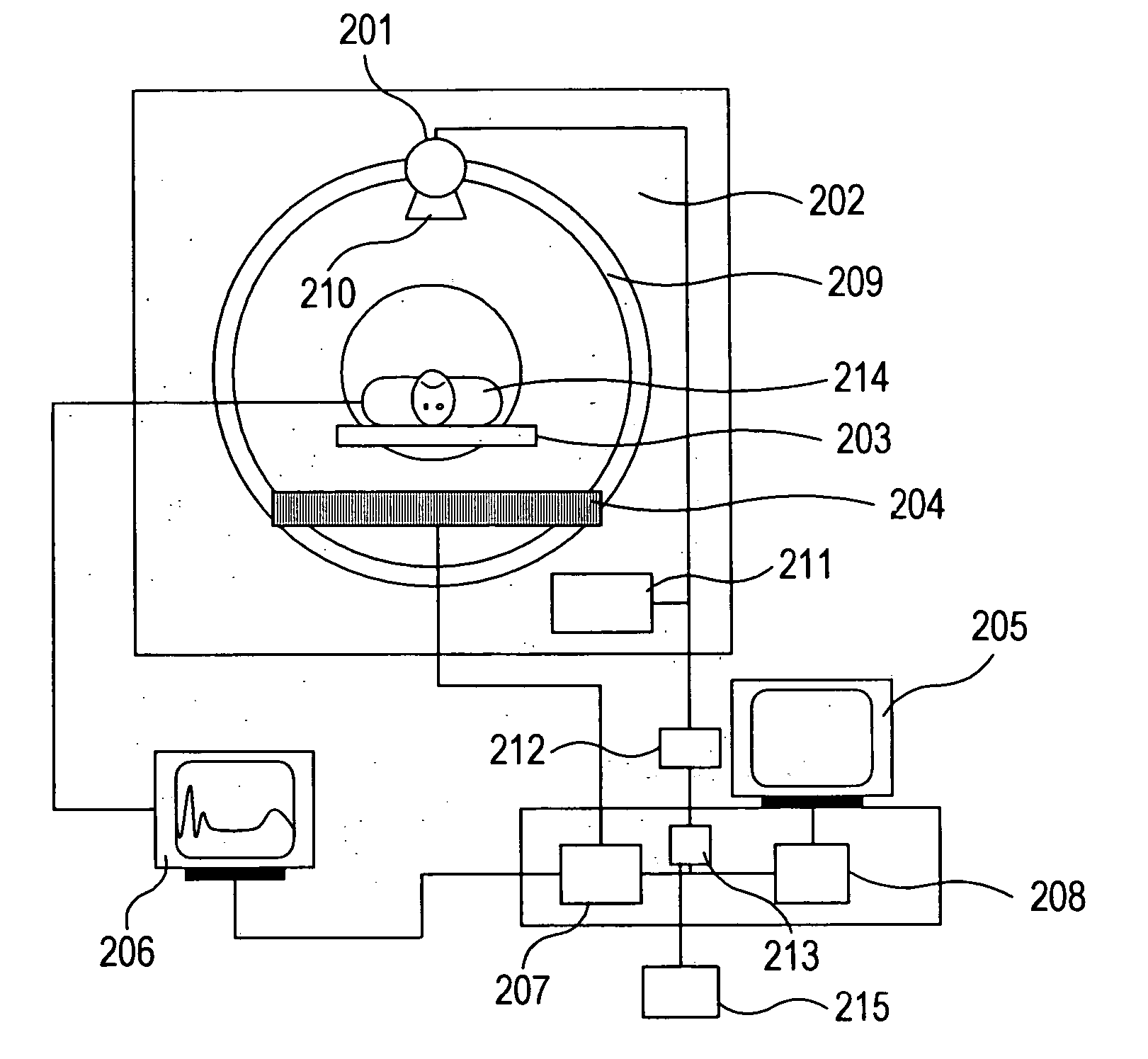 Cardiac tomography and tomogram using x-ray ct apparatus