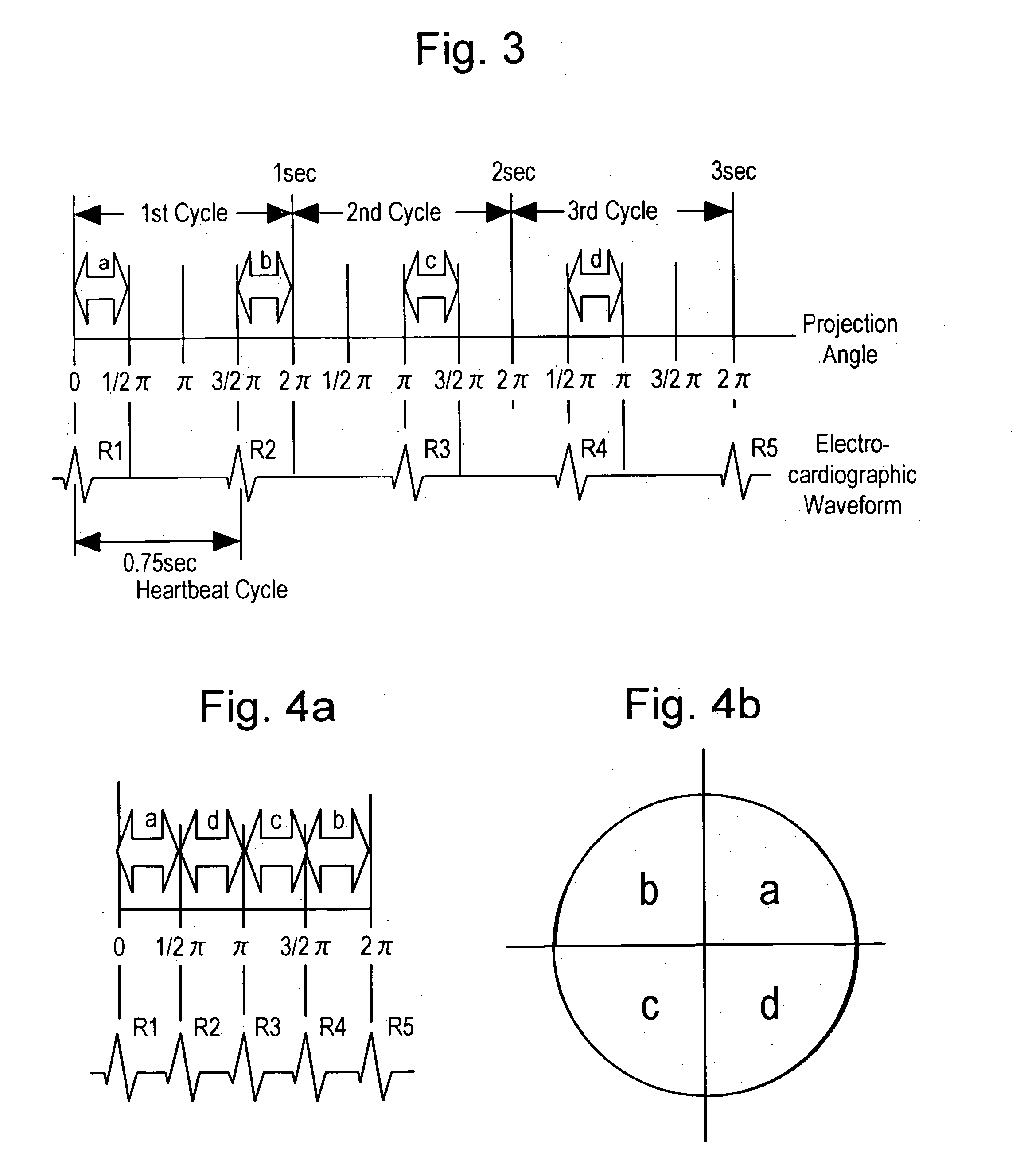 Cardiac tomography and tomogram using x-ray ct apparatus