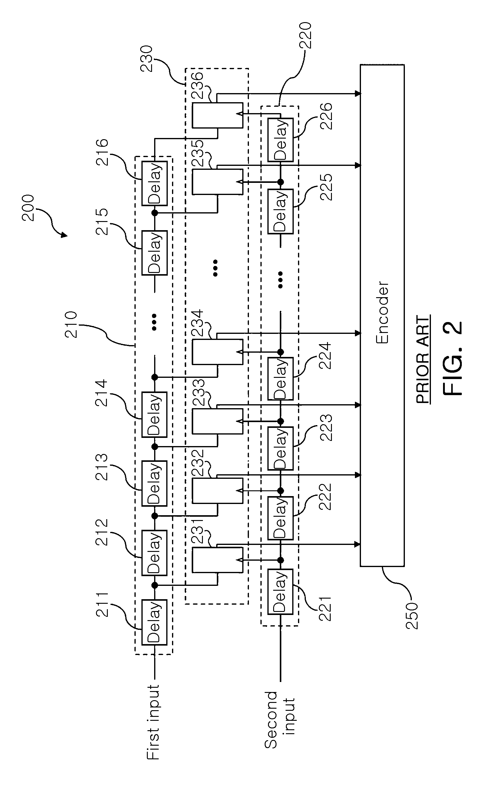 Apparatus for compensating for error of time-to-digital converter