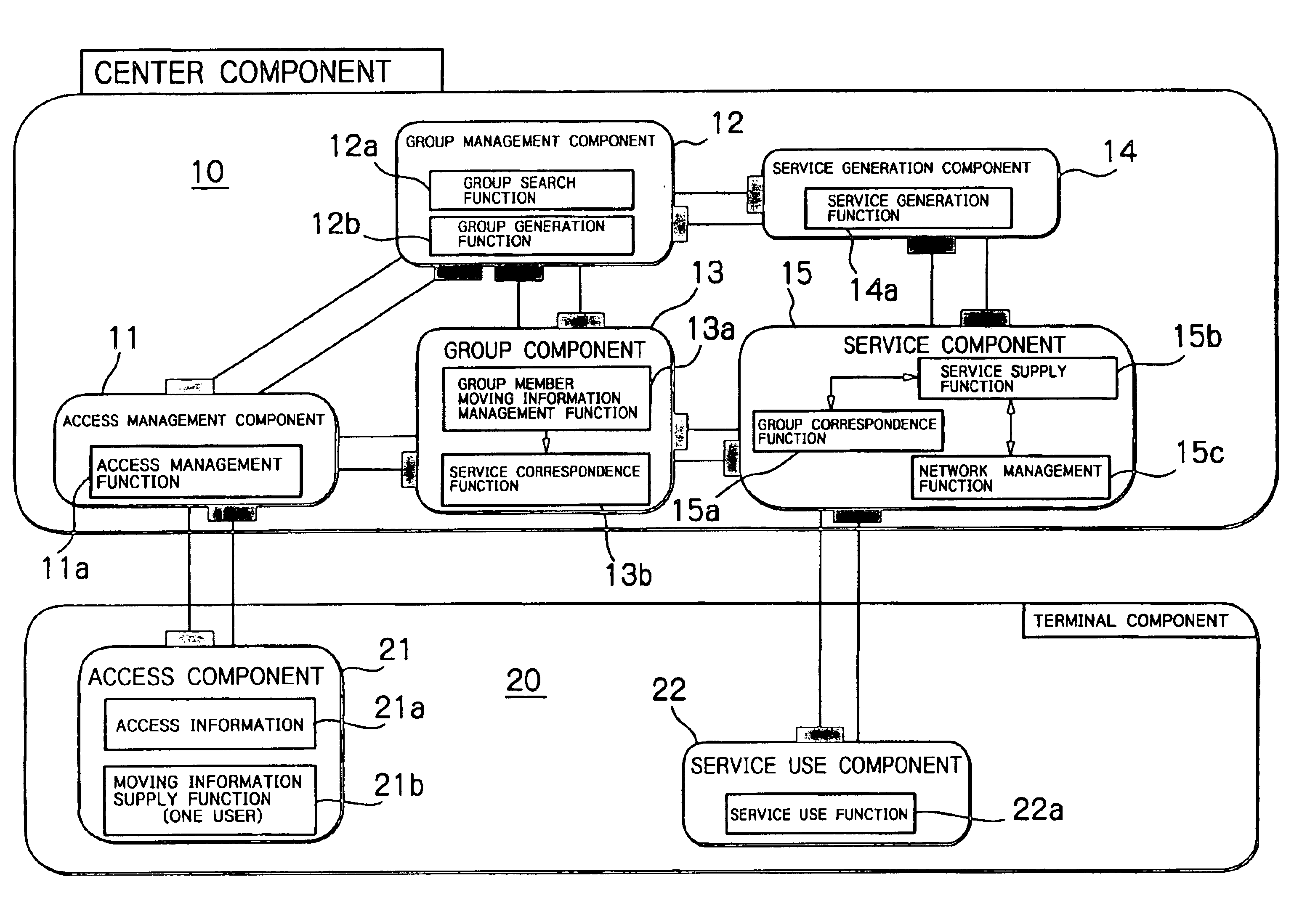 Group communication system for mobile terminals having real time communication capabilities