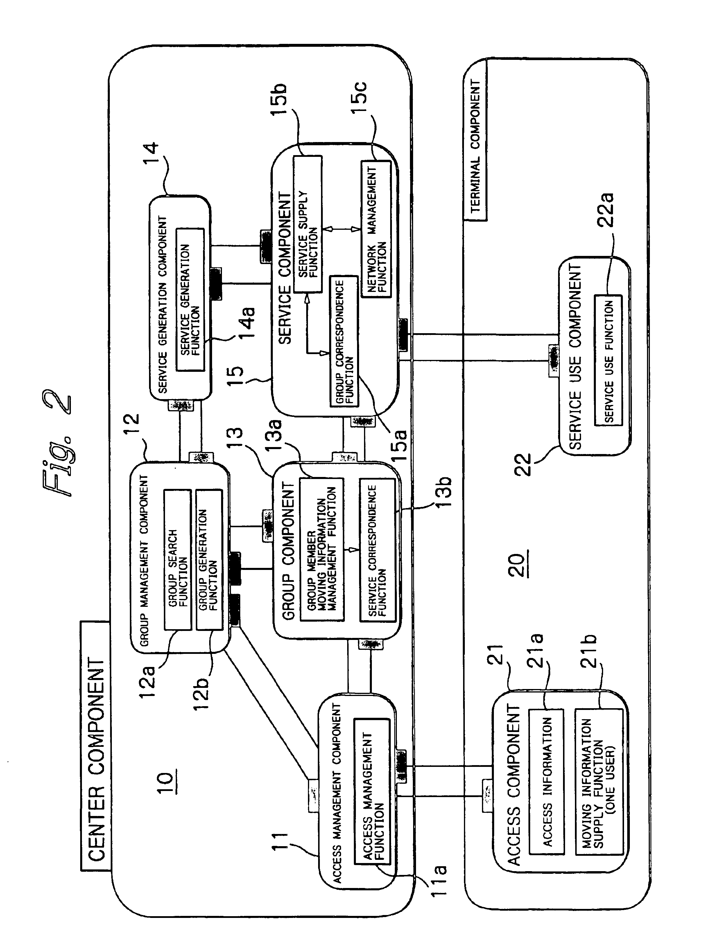 Group communication system for mobile terminals having real time communication capabilities