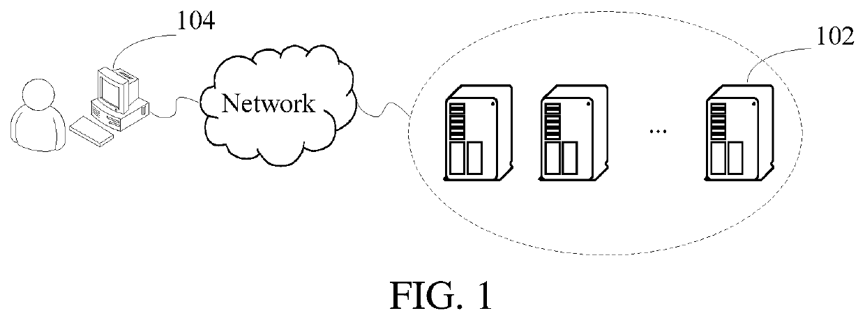 Account authentication method for cloud storage, and server