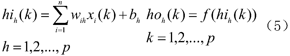 Vehicle overload discrimination method, system and device based on BP neural network