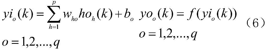 Vehicle overload discrimination method, system and device based on BP neural network