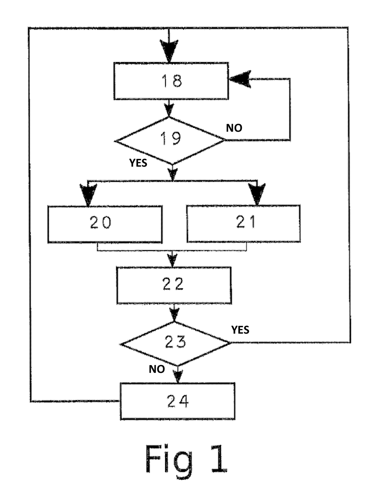 Process and device for acquisition of data of a counting device measuring pulses delivered by a sensor