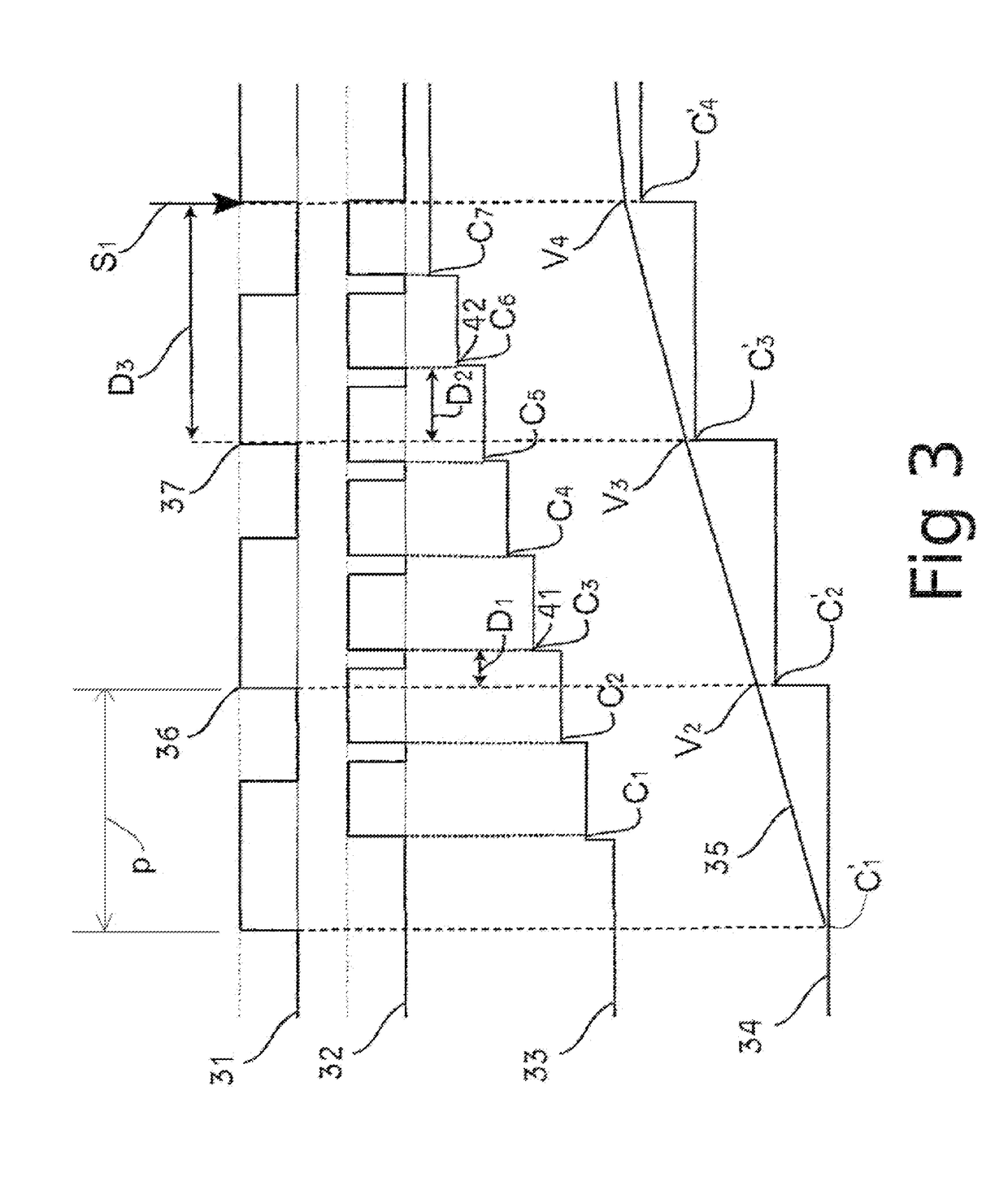 Process and device for acquisition of data of a counting device measuring pulses delivered by a sensor