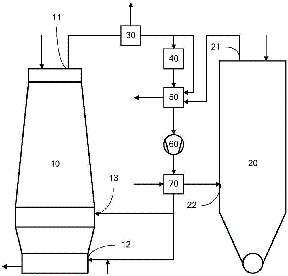 Joint production system and joint production method of oxygen blast furnace and gas-based shaft kiln