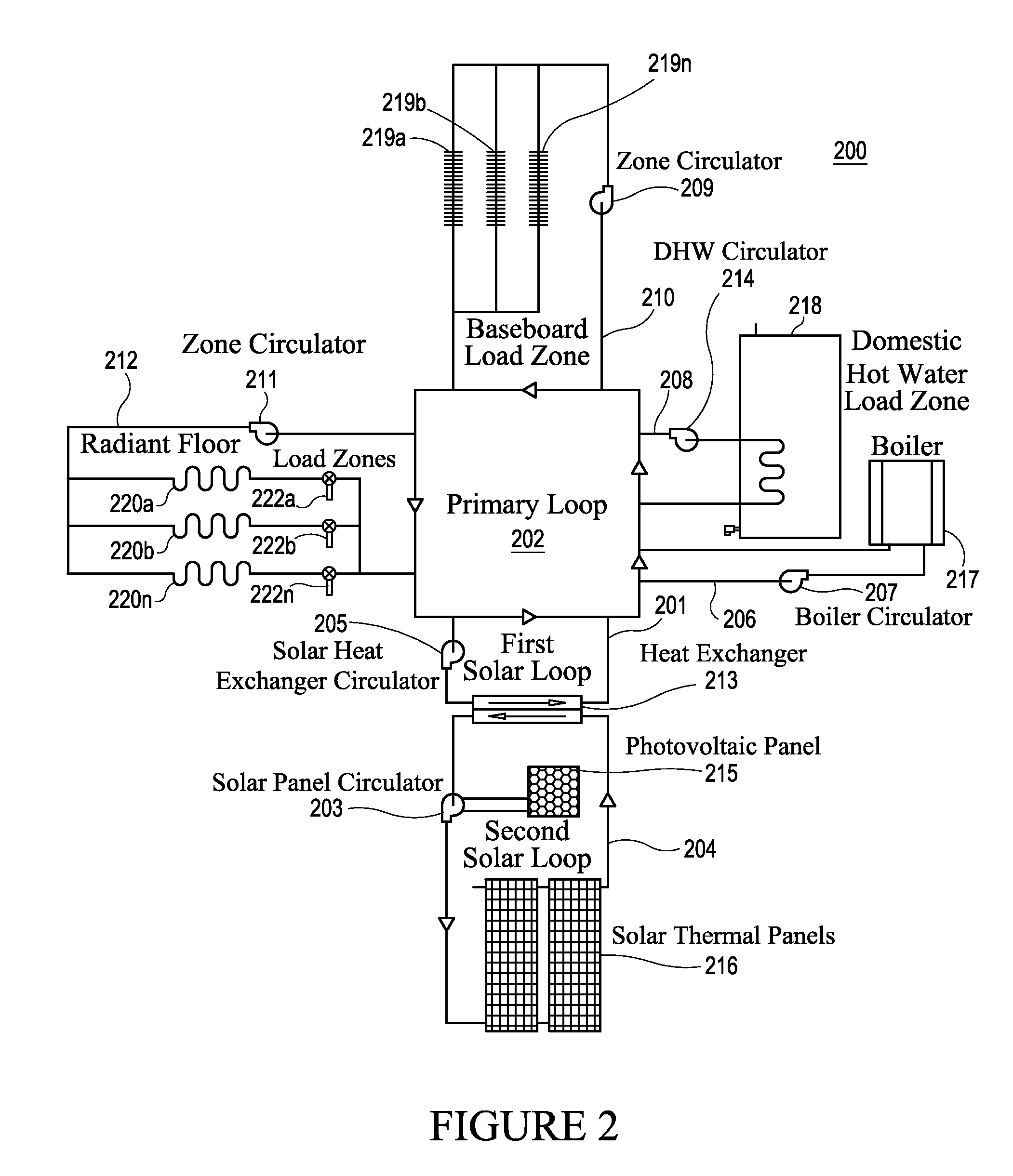 System and method for controlling hydronic systems having multiple sources and multiple loads