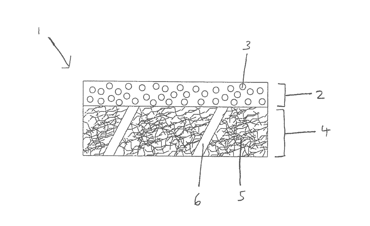 Moulding material for composite panels