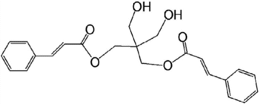 Cured-film formation composition, orientation material, and retardation material