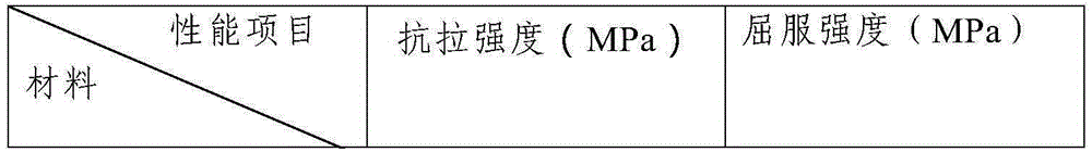 Corrosion-resistant zirconium-tin-niobium alloy for nuclear reactor core and preparing method of corrosion-resistant zirconium-tin-niobium alloy