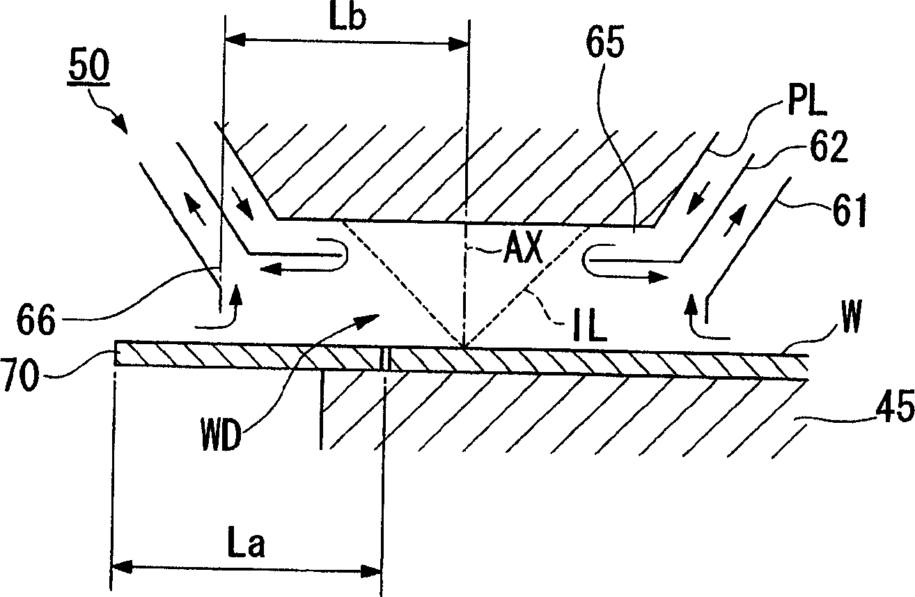 Exposure method, exposure apparatus, and method for manufacturing device