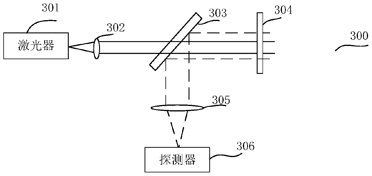 Two-dimensional scanning laser radar device and electronic device