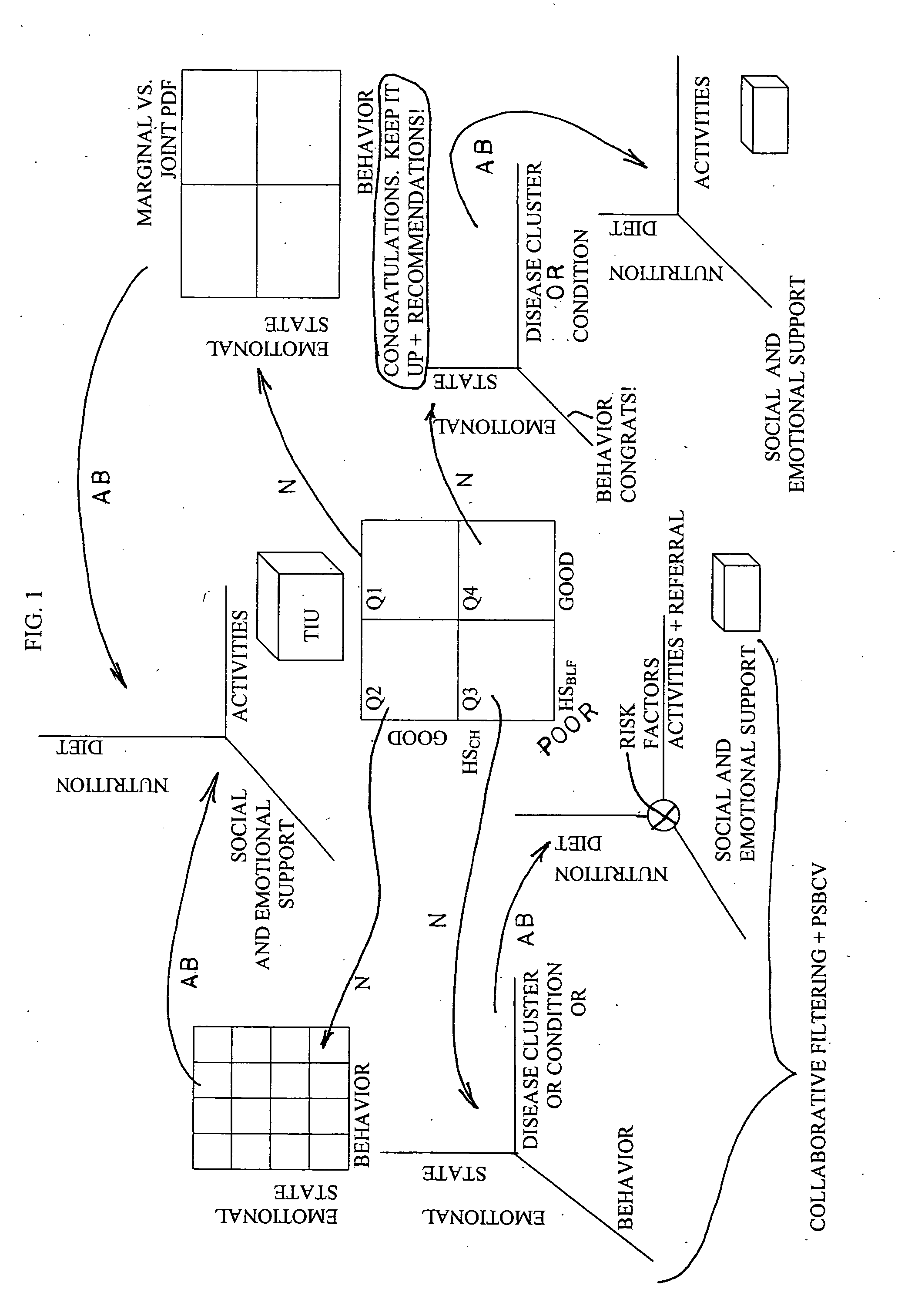 System and method for providing individually tailored health-promoting information