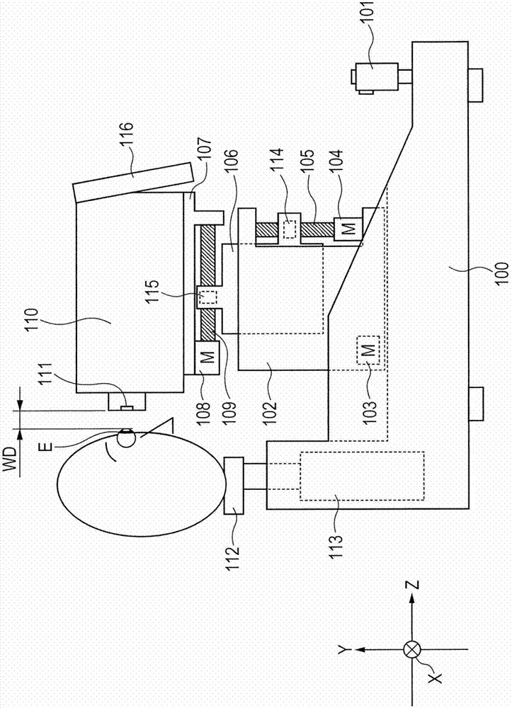 Contactless tonometer