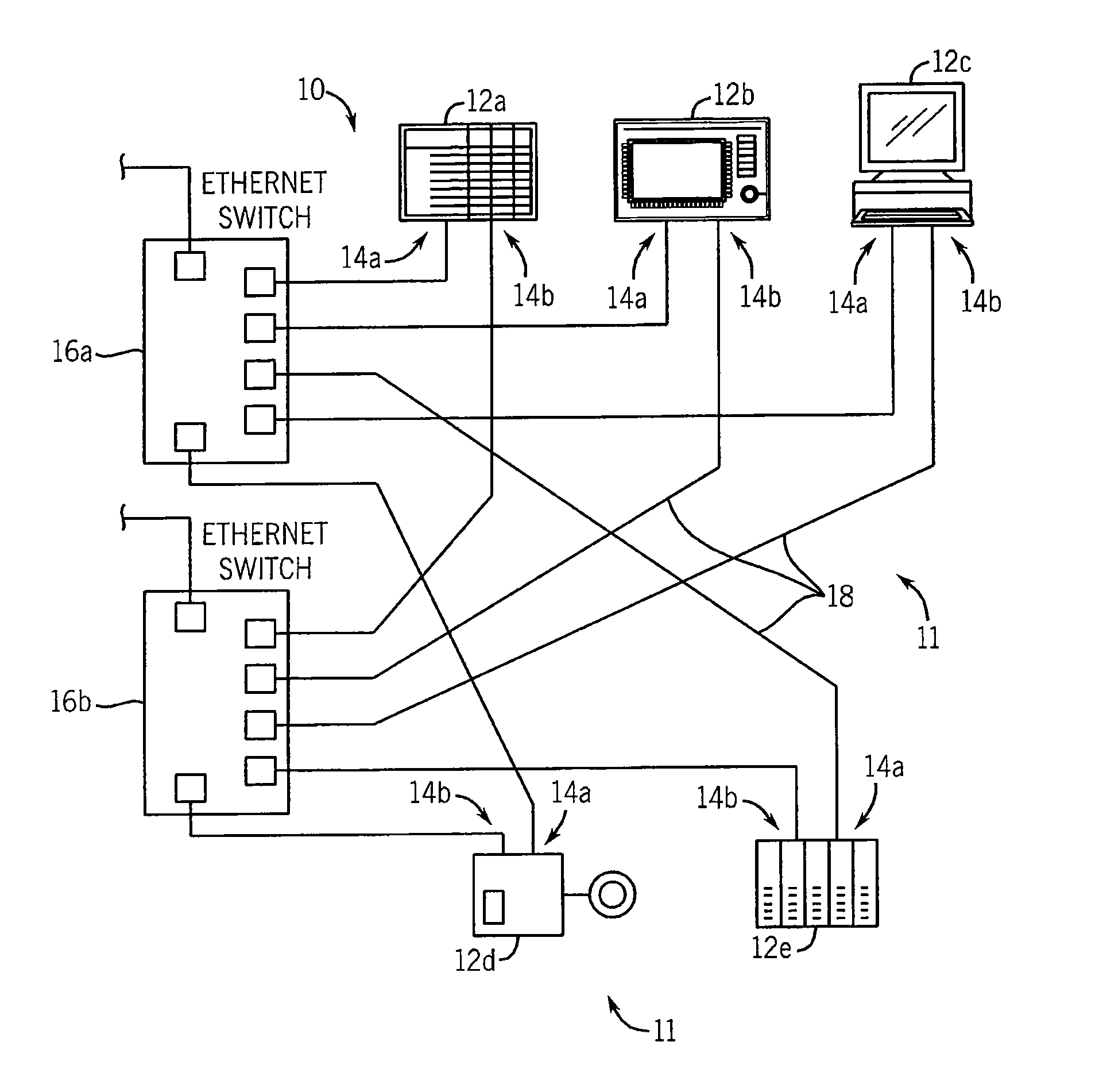 Multiple-Fault-Tolerant Ethernet Network for Industrial Control