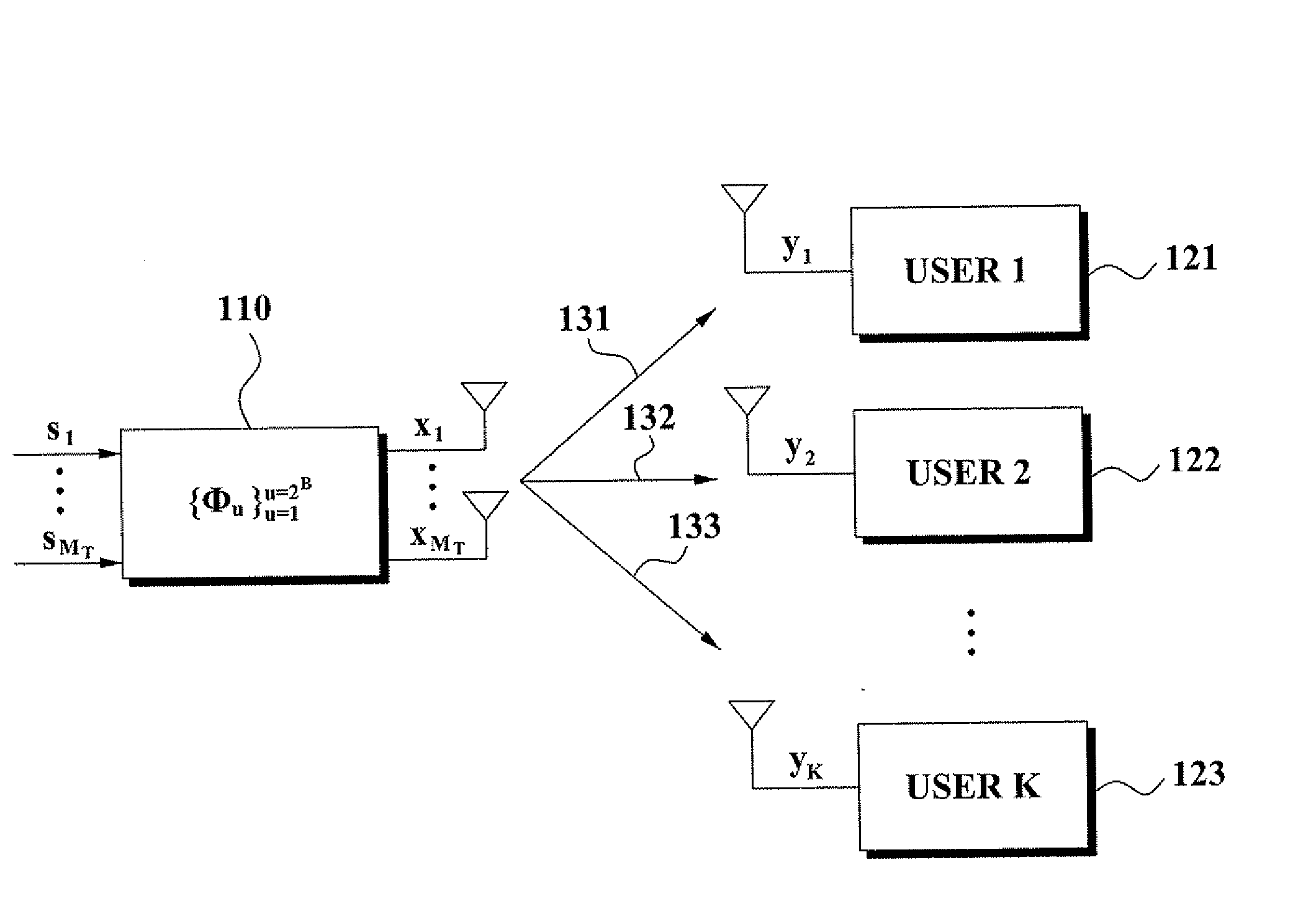 Multi-user data transmission/reception system and mode determination method