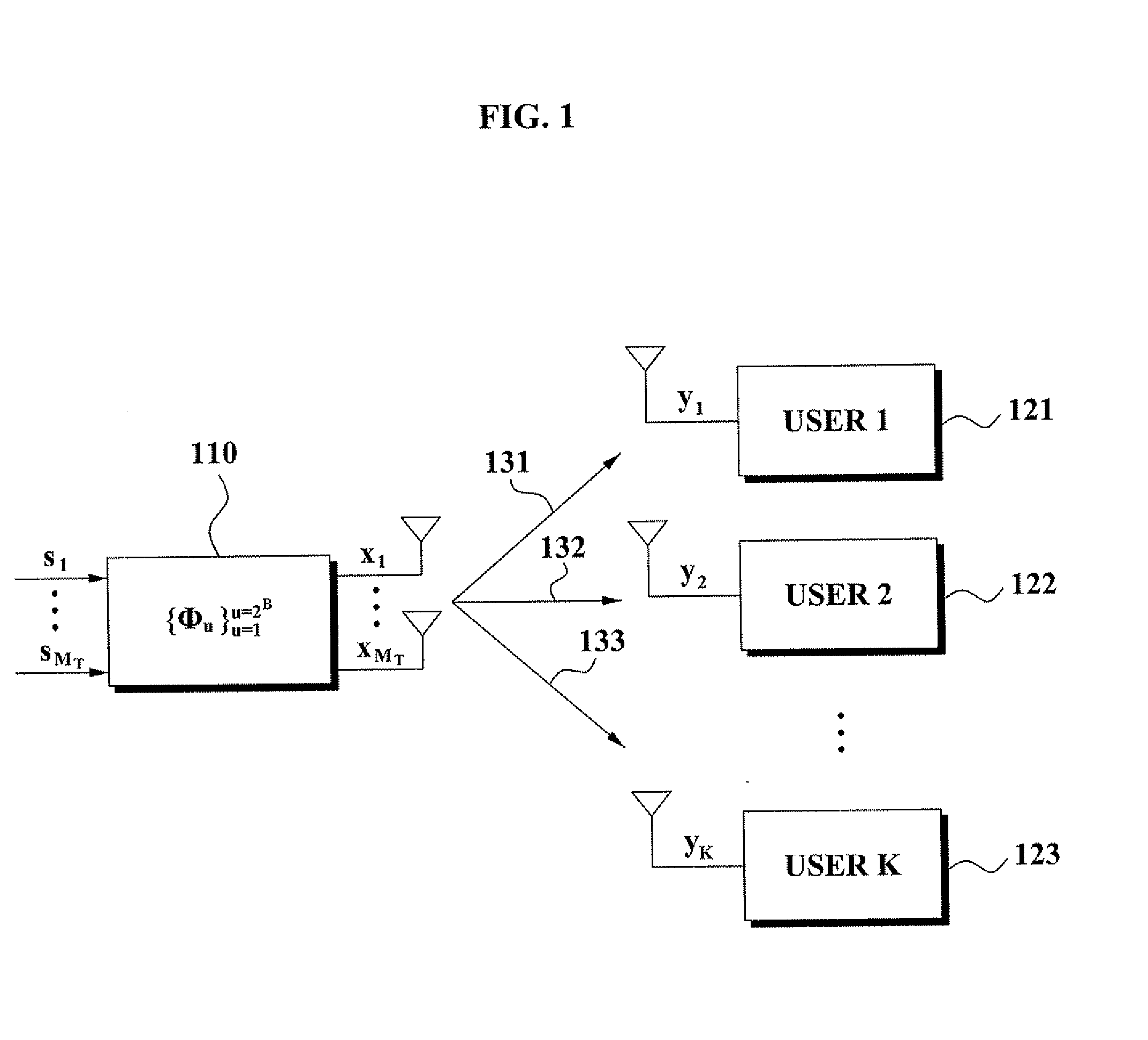 Multi-user data transmission/reception system and mode determination method