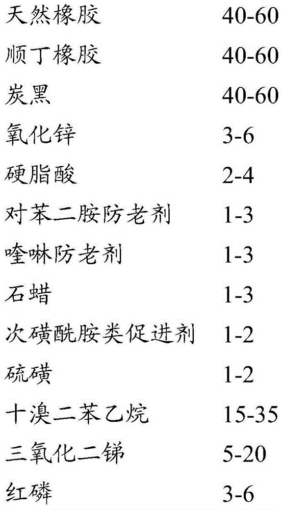 Flame retardant rubber composition and application thereof