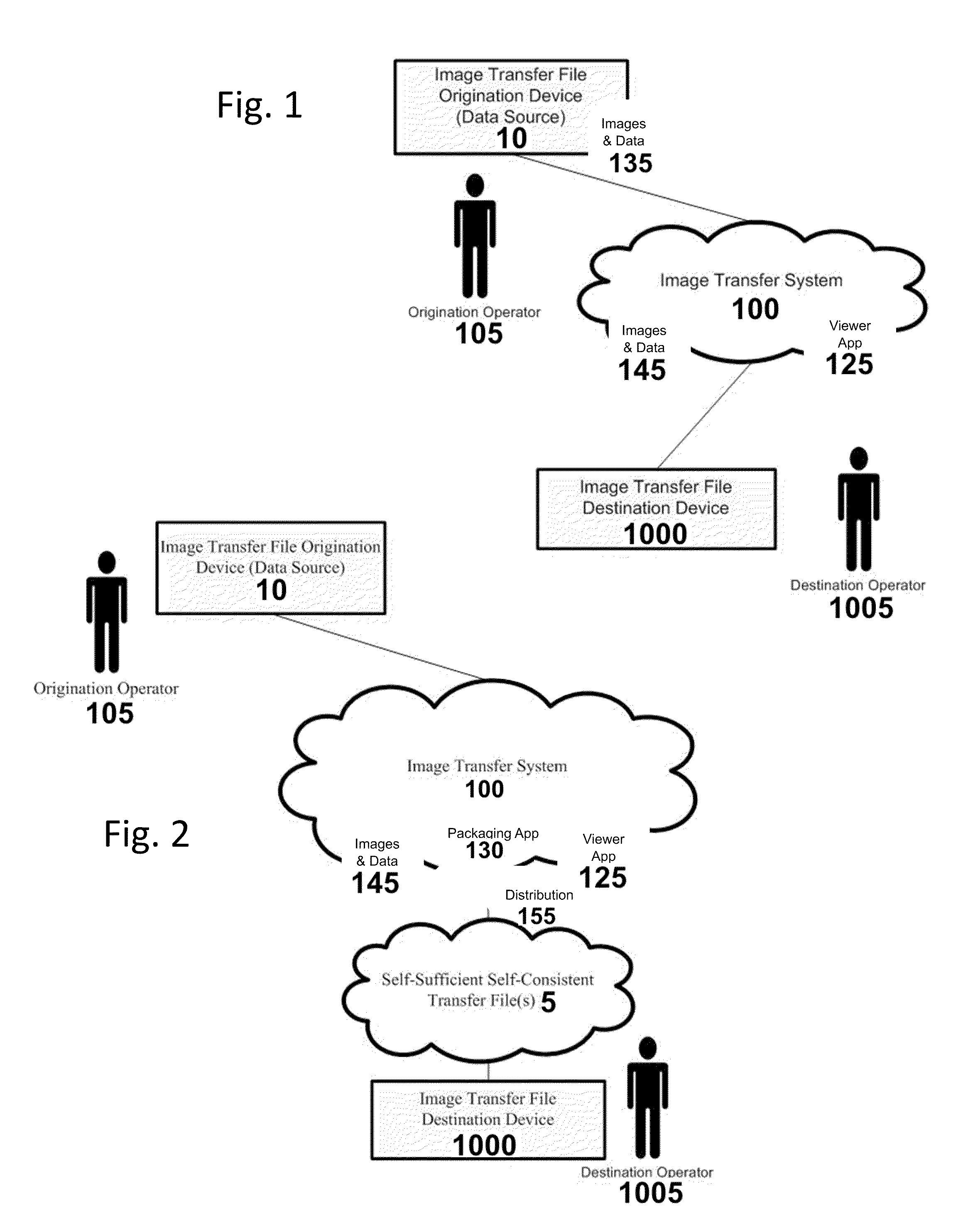 Transfer of digital medical images and data