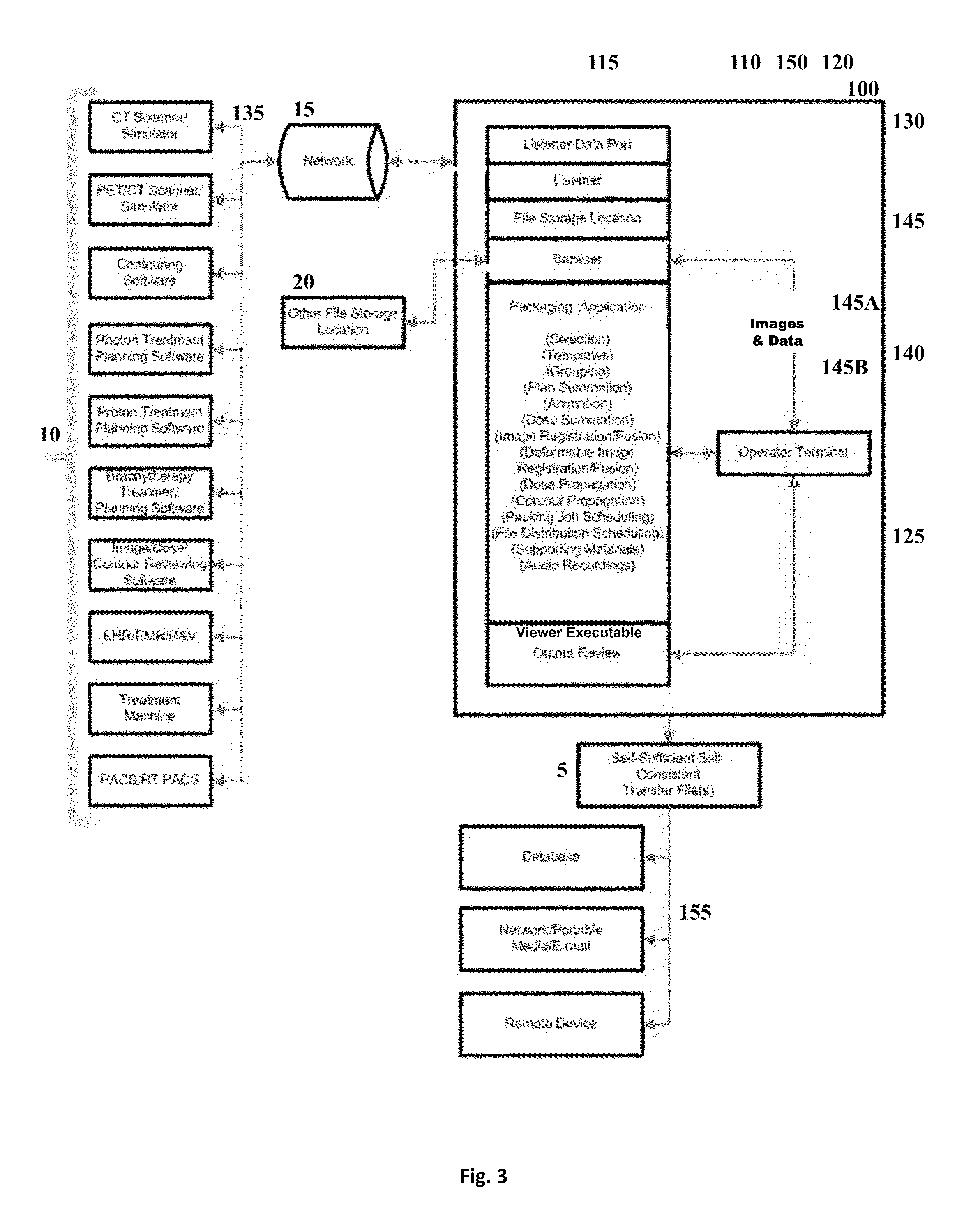 Transfer of digital medical images and data