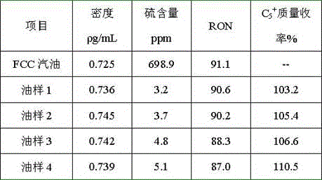 A two-stage catalytic gasoline upgrading method for producing ultra-low sulfur gasoline by increasing gasoline yield