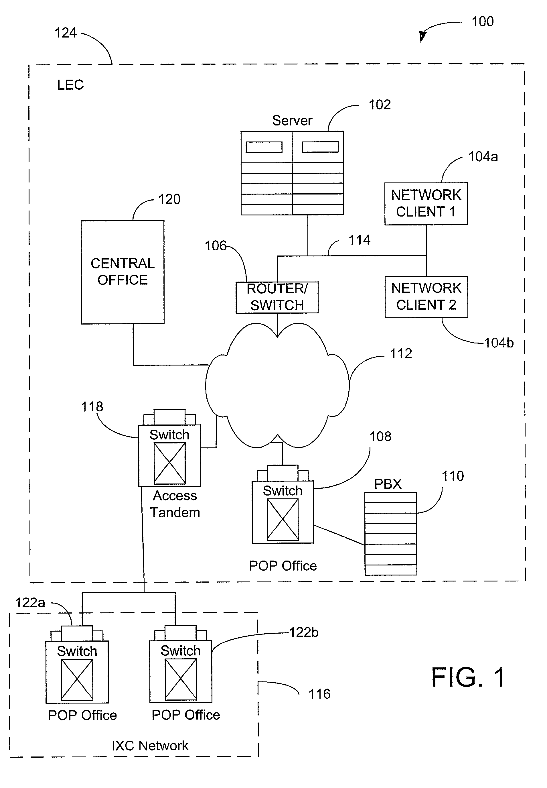 Method and system for separating business and device logic in a computing network system