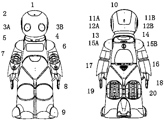 An access control system, an access control robot and an operating method of the system