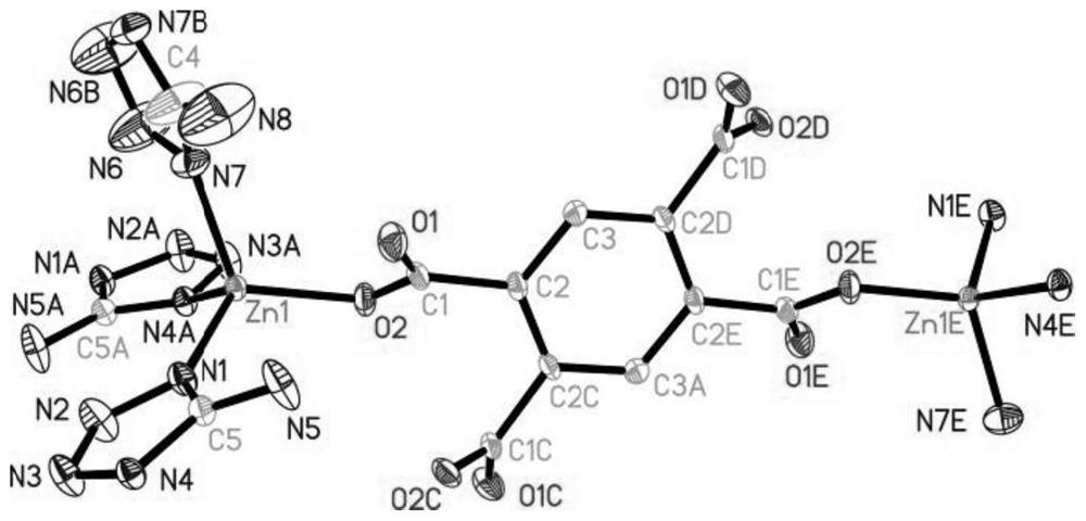 MOFs material with high gas adsorbability as well as preparation method and application of MOFs material