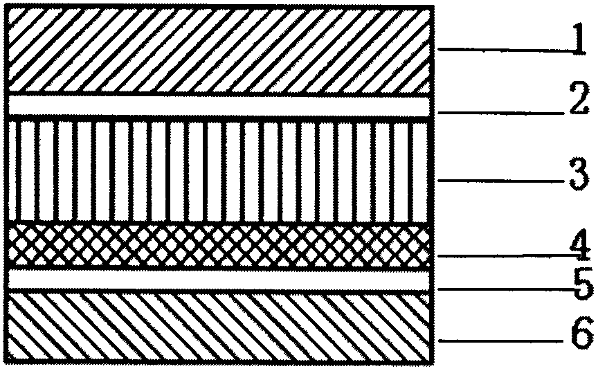 Epoxy adhesion for lithium battery flexible package and lithium battery flexible package material