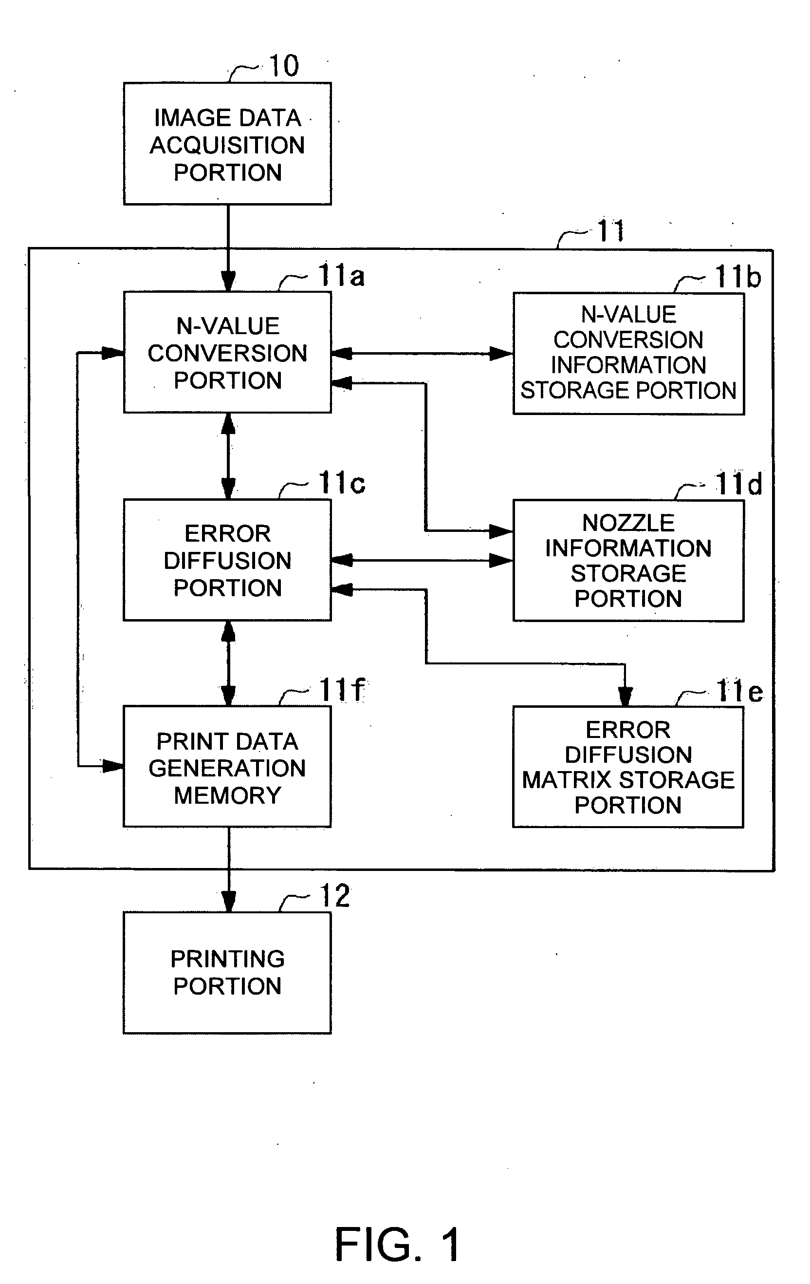 Printing device, printing device control program, printing device control method, print data generation device, print data generation program, and print data generation method