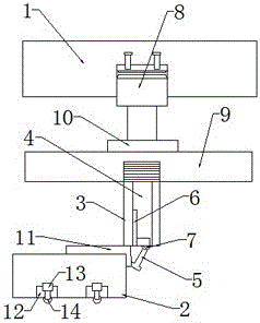 Bending equipment for sheet metal