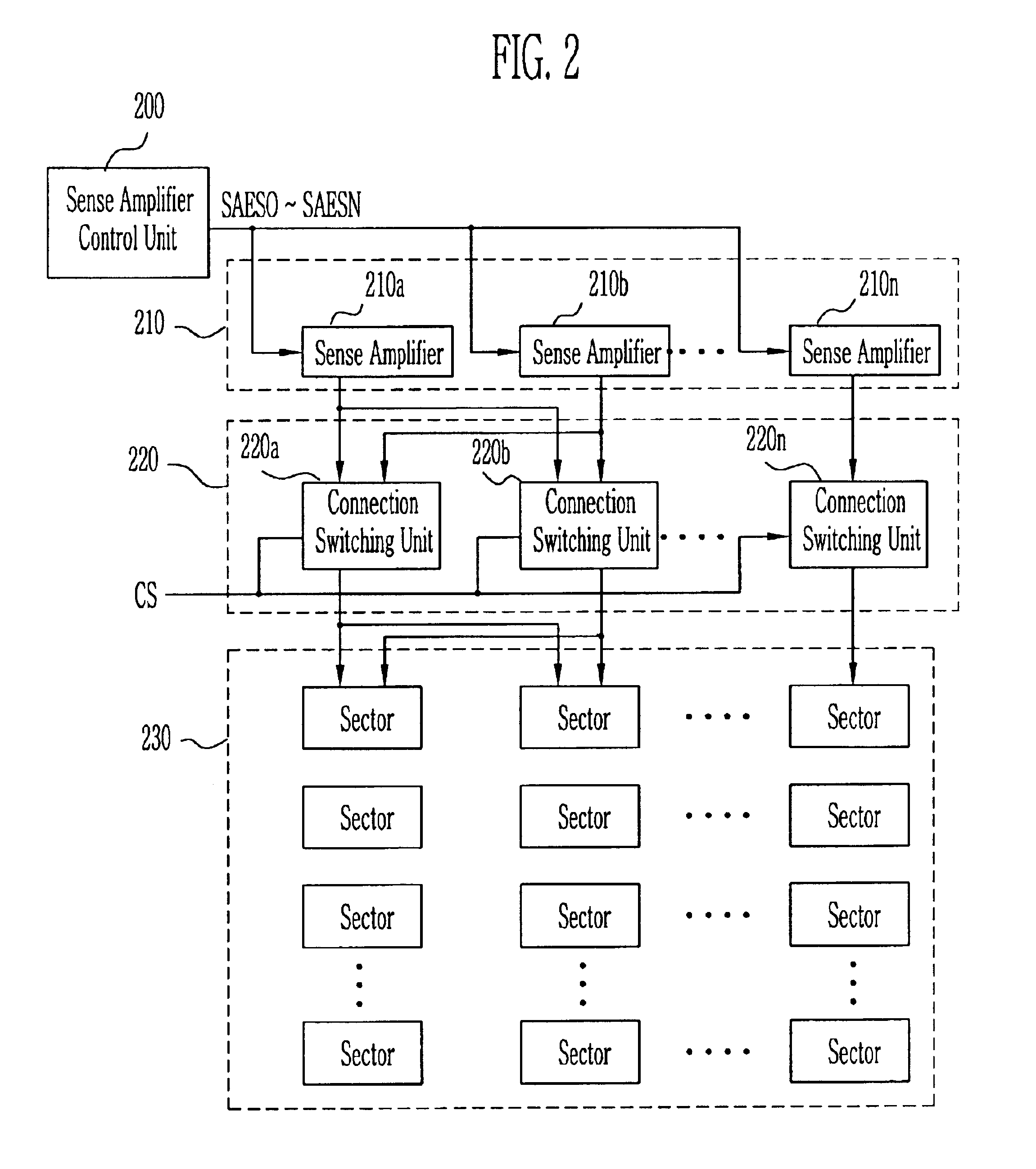 Flash memory device and method of erasing the same