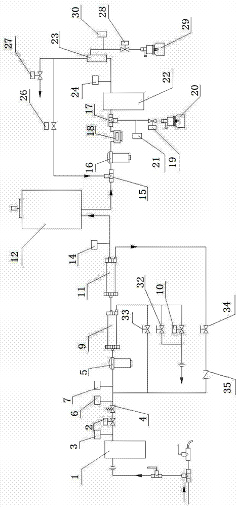 Full-automatic control system and control method of ultra pure water machine