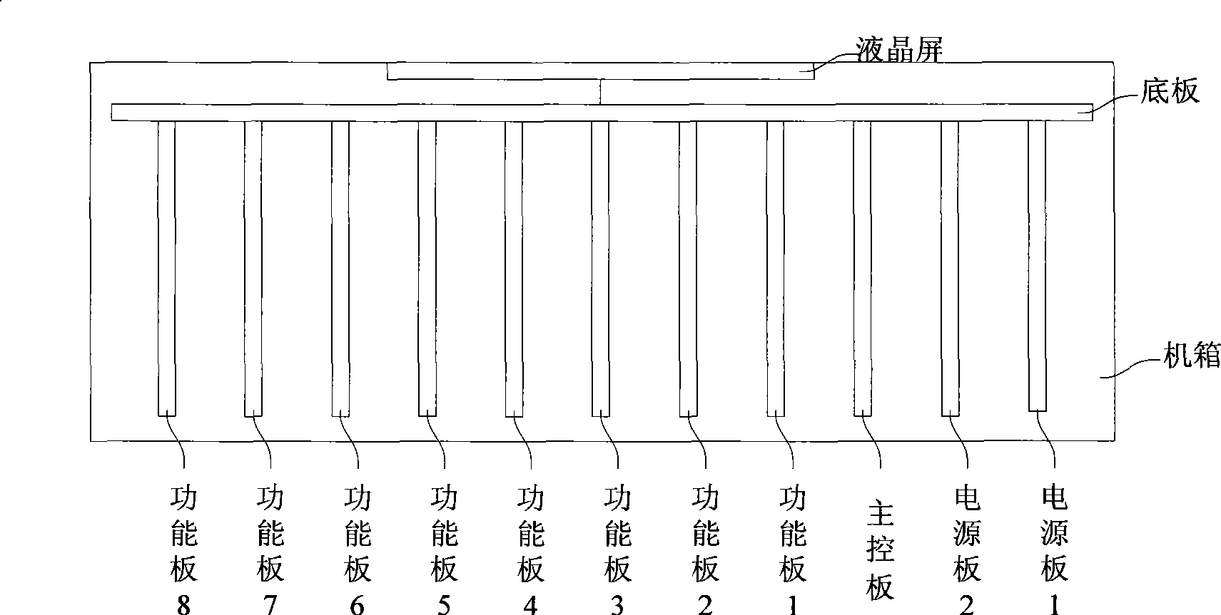 Physical interface device of all-digital real-time simulation system of power system