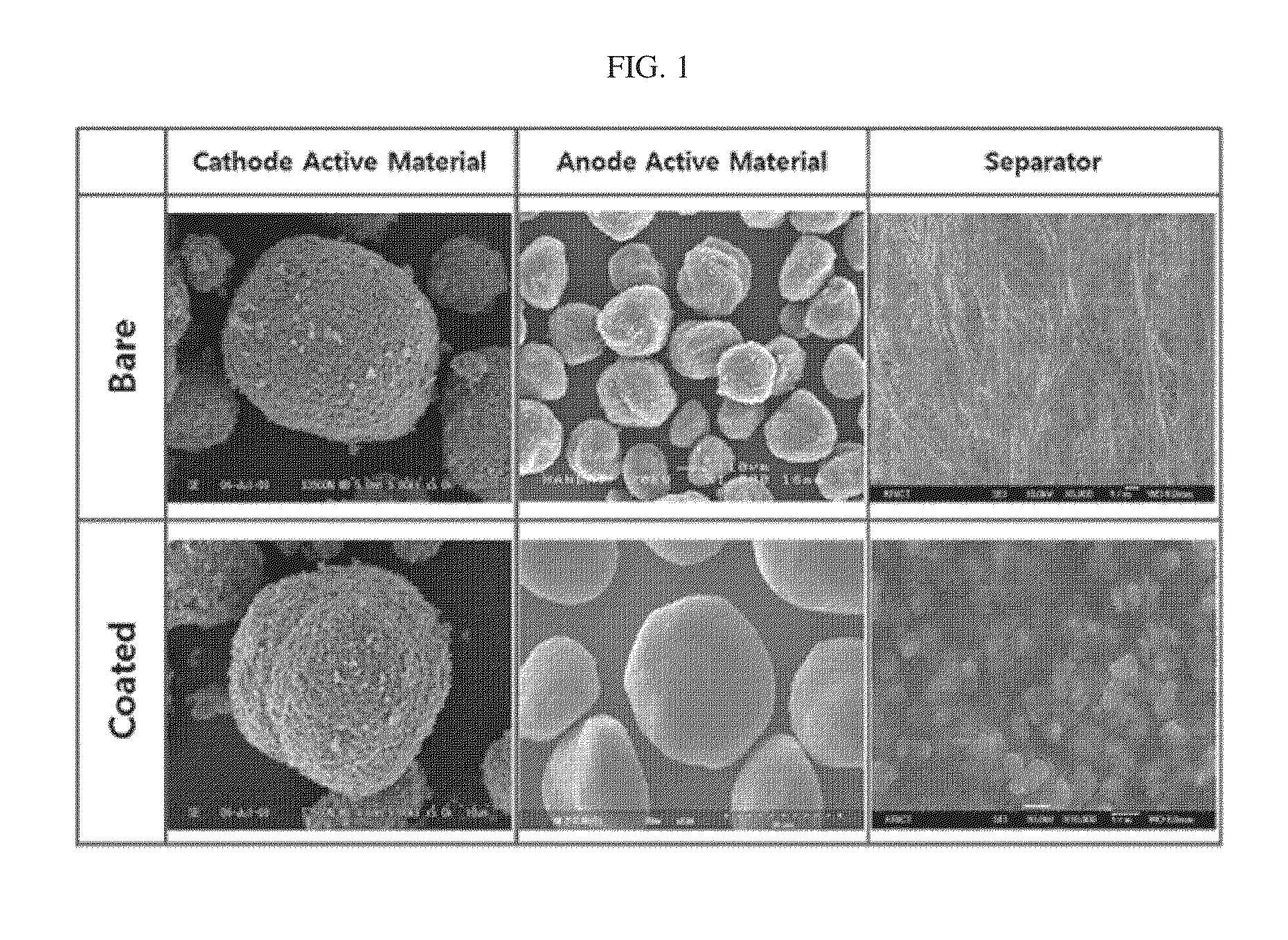 Lithium secondary battery