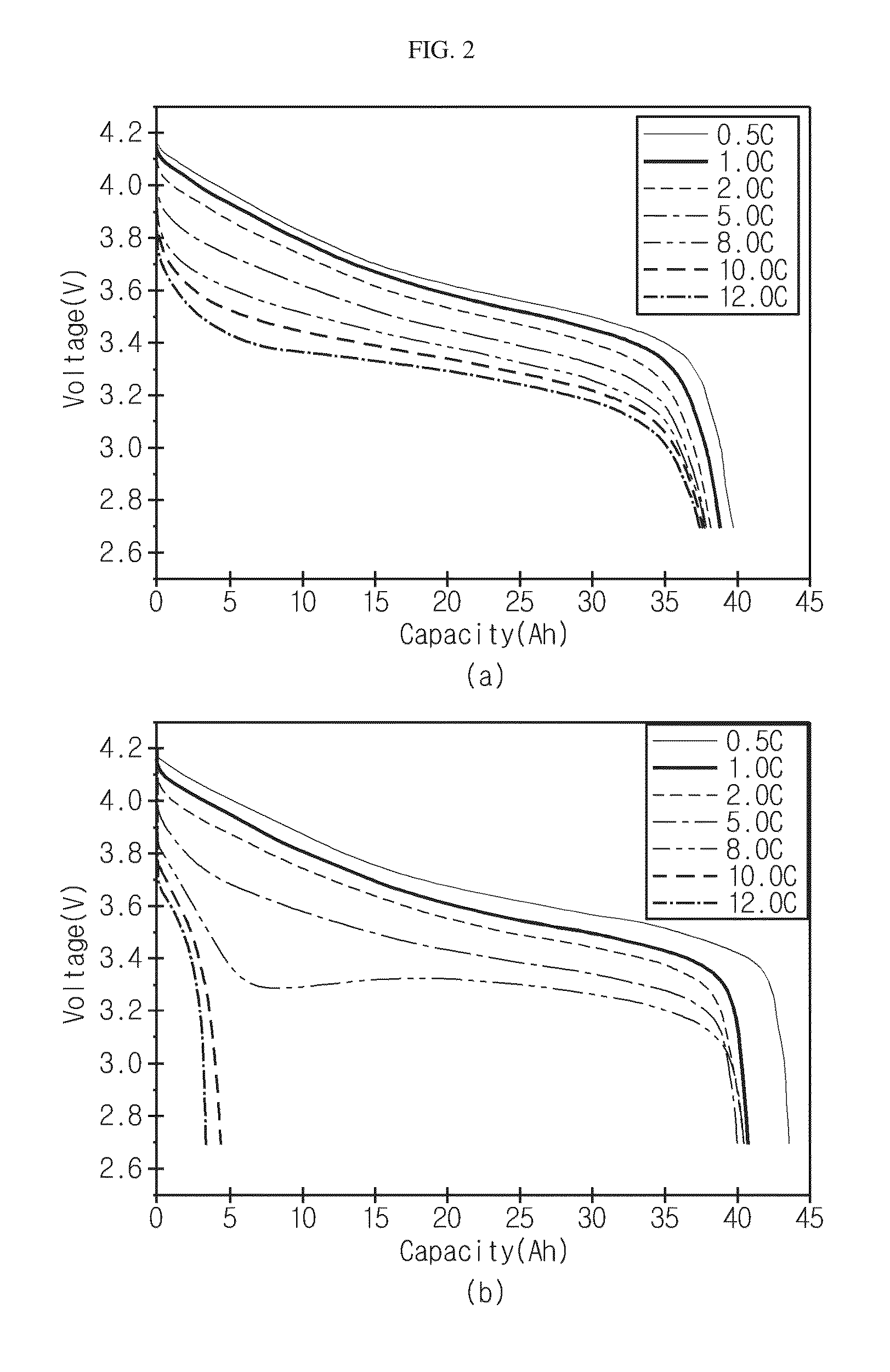 Lithium secondary battery