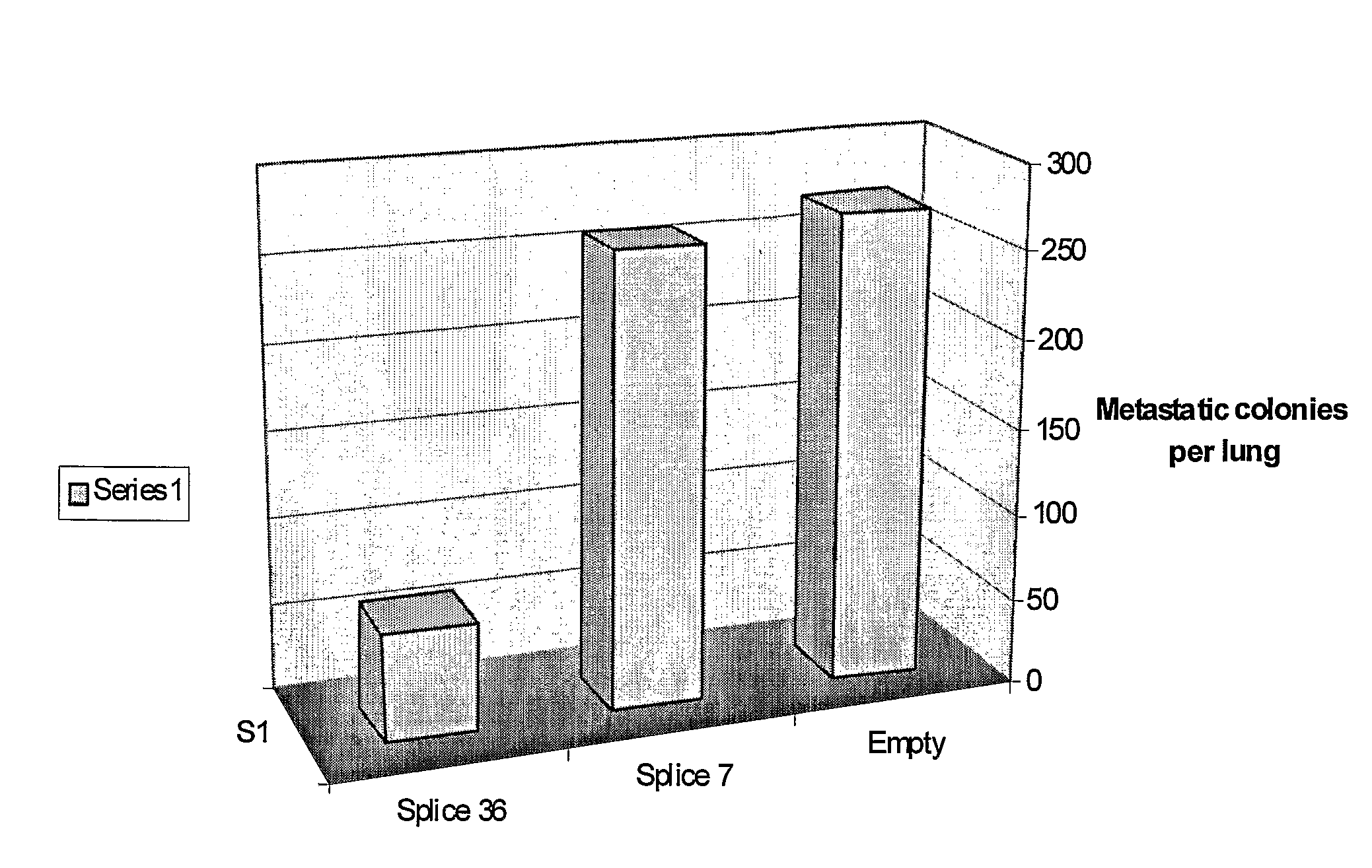 Heparanases and Splice Variants Thereof, Ponucleotides Encoding Them and Uses Thereof