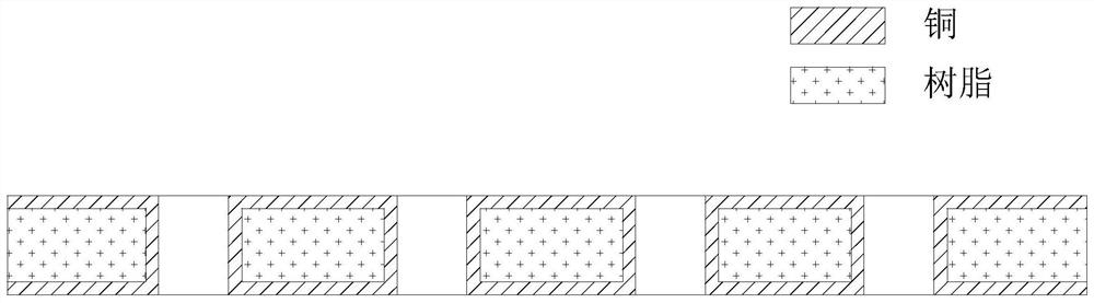 A kind of miniled substrate packaging method