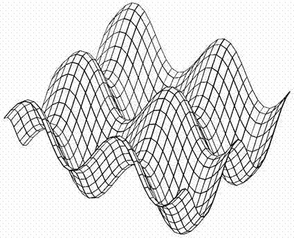 Fixed node discharge curve approximation and curved surface mesh generation optimizing technology