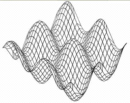 Fixed node discharge curve approximation and curved surface mesh generation optimizing technology