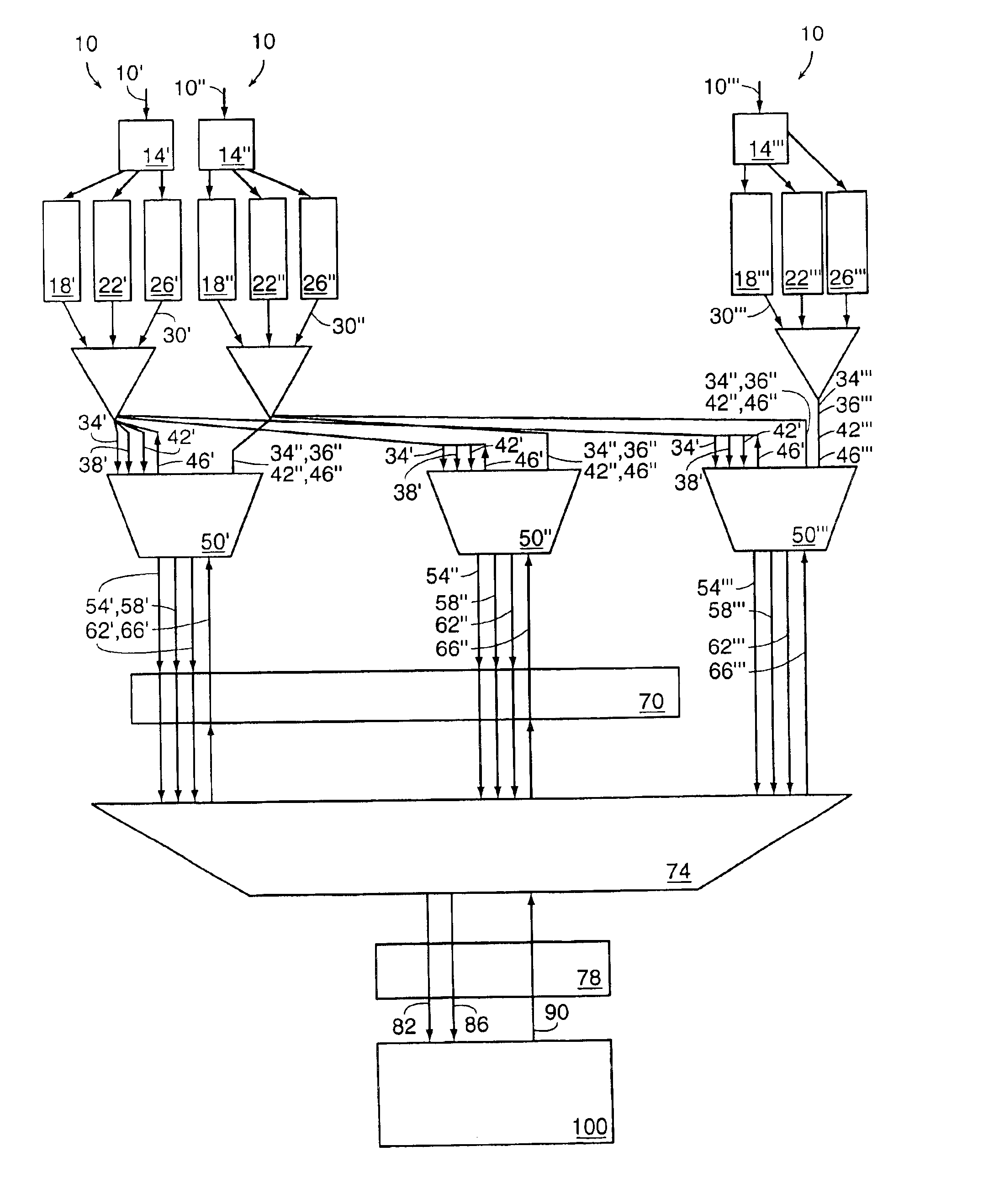 Multi-level scheduling method for multiplexing packets in a communications network