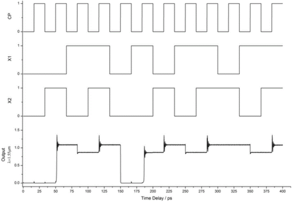 Photonic crystal all-optical OR conversion logic gate