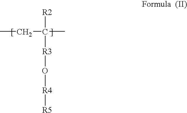 Cement dispersant and methods of making and using the same