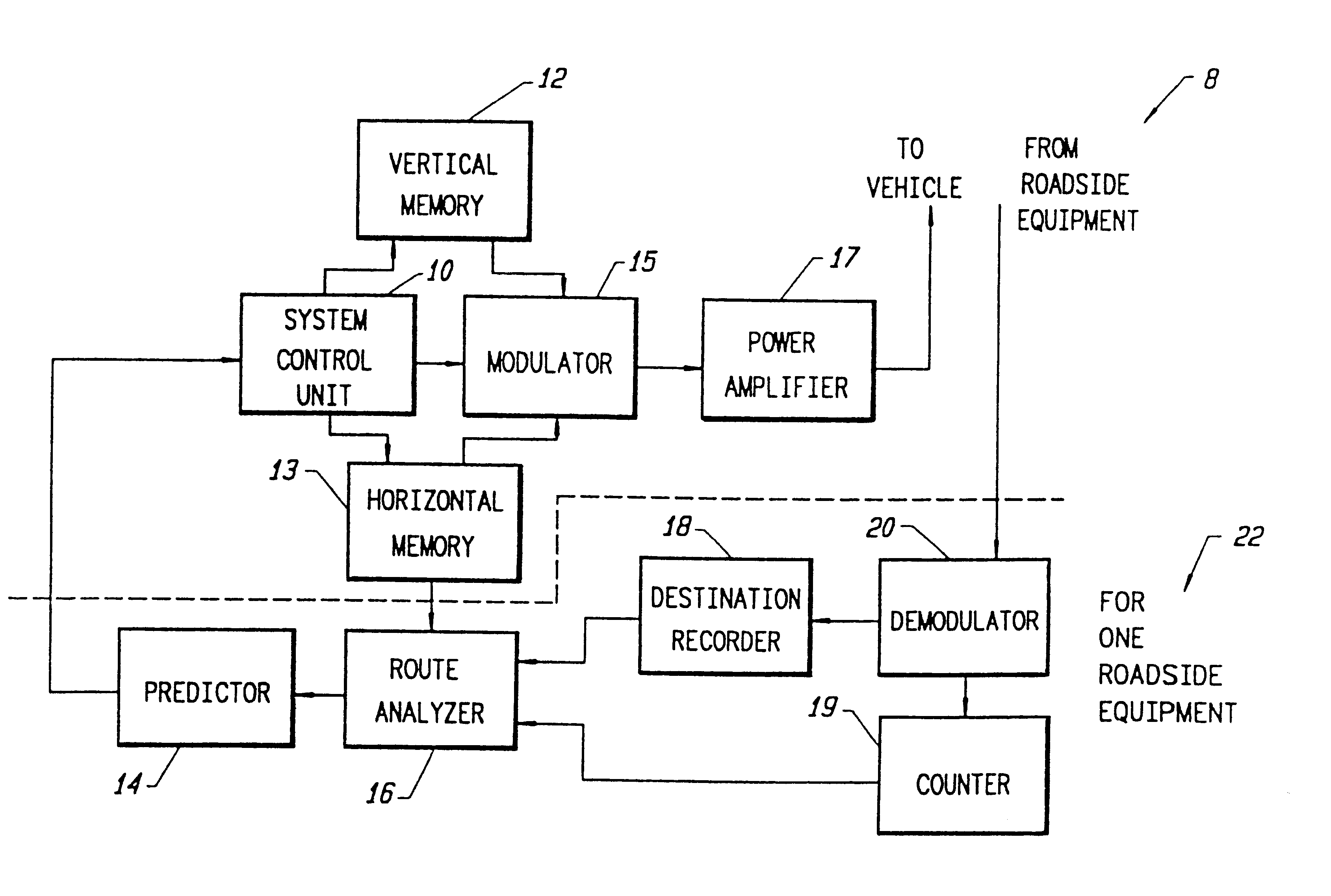 Vehicle guidance system and method therefor