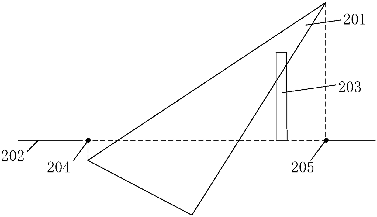 Map display method and device